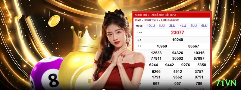 Screenshot - 71vn 🎰💹 Volatilidade média + max bet em features: ative bônus rounds com stake alto — multiplique small wins! 🌟🤑